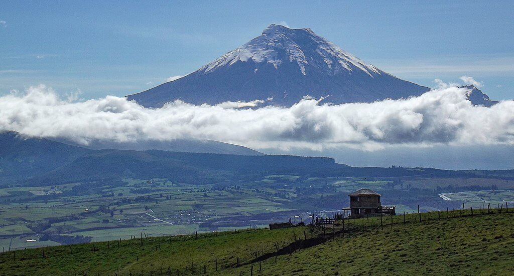 Ecuador: Mountain Ranges | LAC Geo