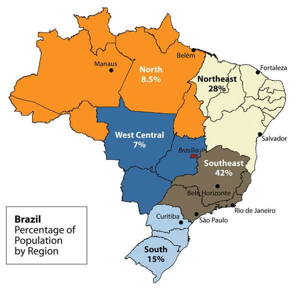 Geographical regions of Brazil by population percentage