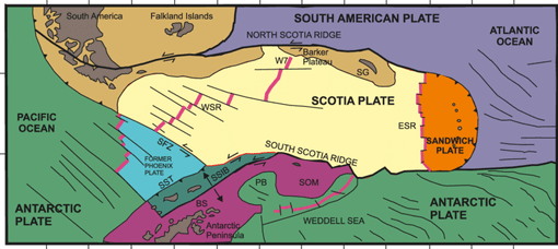 Tectonic setting of the Scotia Plate