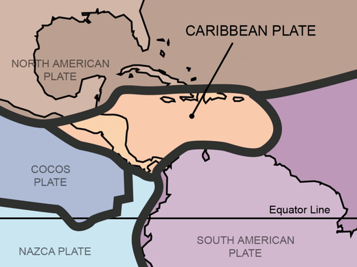 Map of Caribbean Plate tectonics